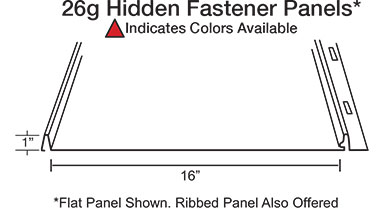 Hidden Fastener Panels